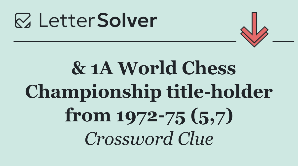  & 1A World Chess Championship title holder from 1972 75 (5,7)