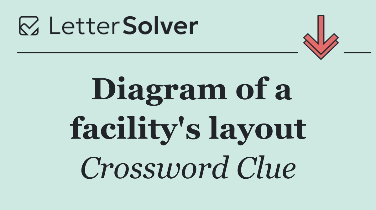 Diagram of a facility's layout