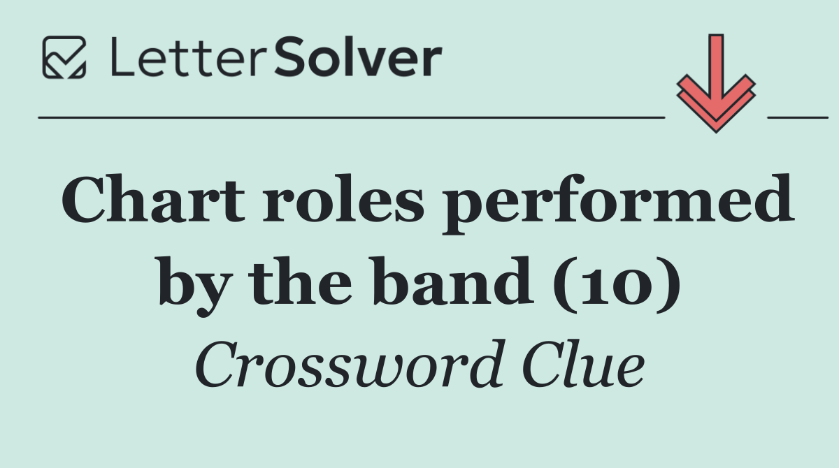 Chart roles performed by the band (10)