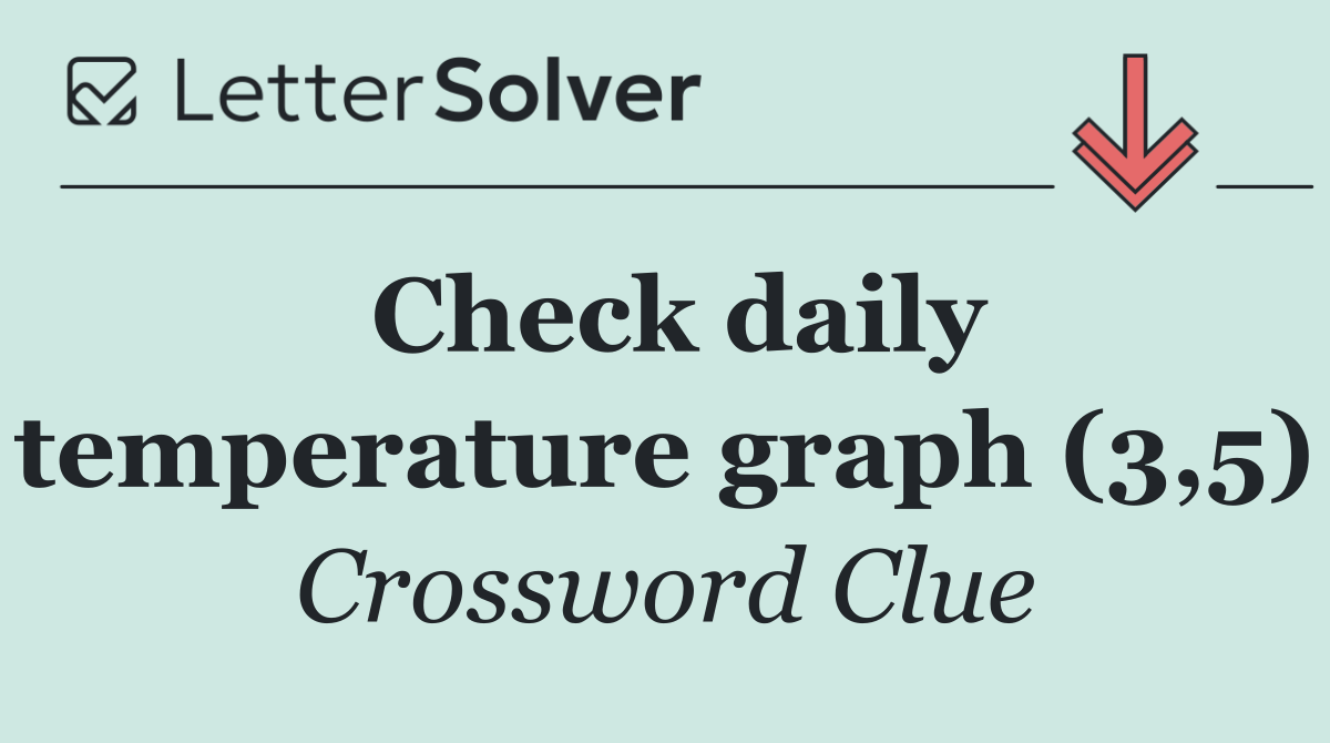 Check daily temperature graph (3,5)