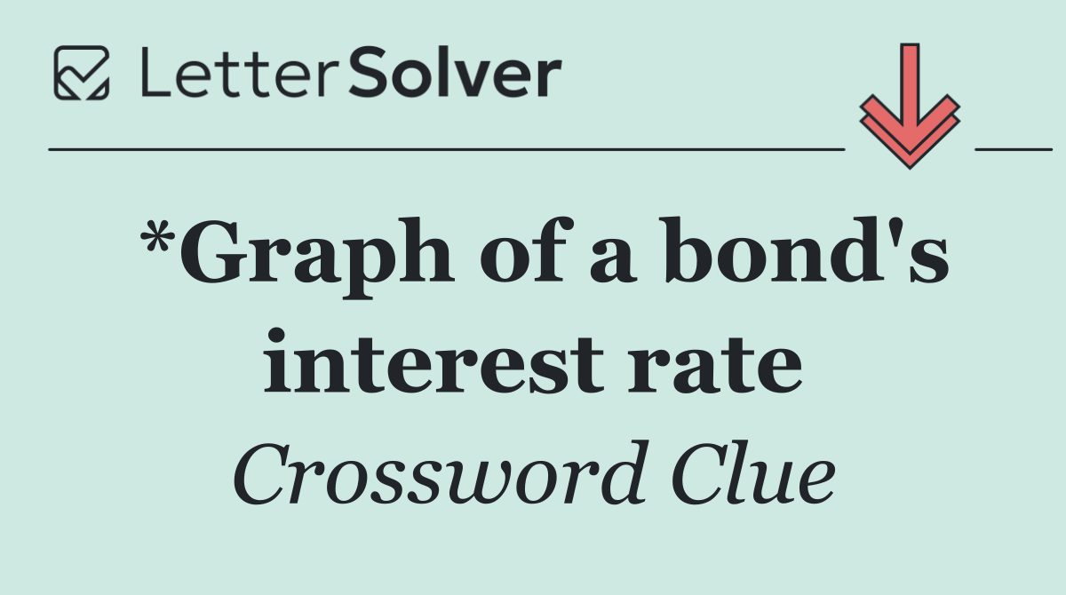 *Graph of a bond's interest rate