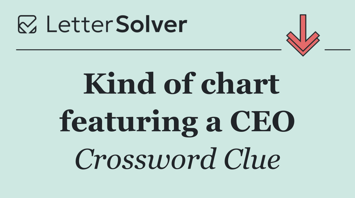 Kind of chart featuring a CEO