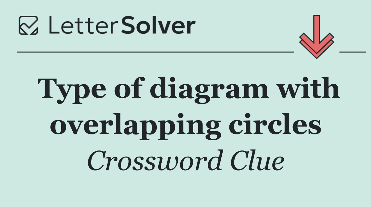 Type of diagram with overlapping circles