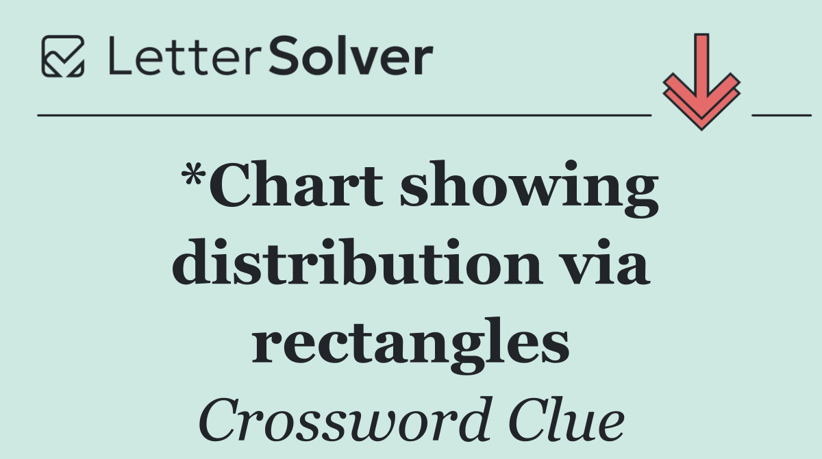 *Chart showing distribution via rectangles