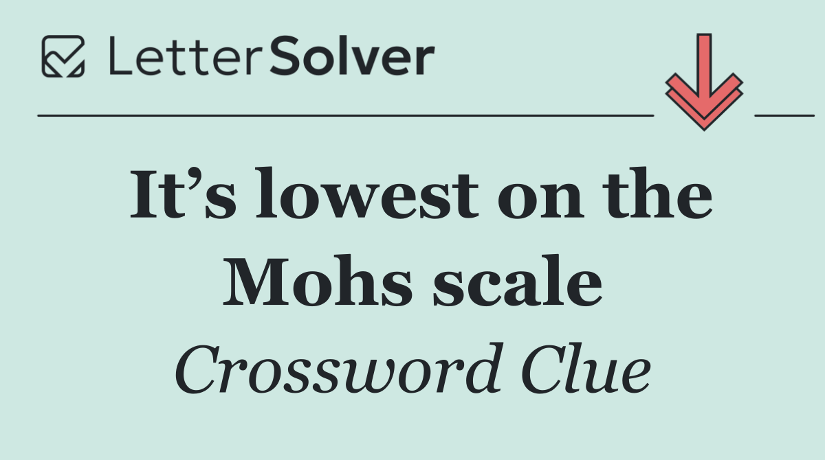 It’s lowest on the Mohs scale