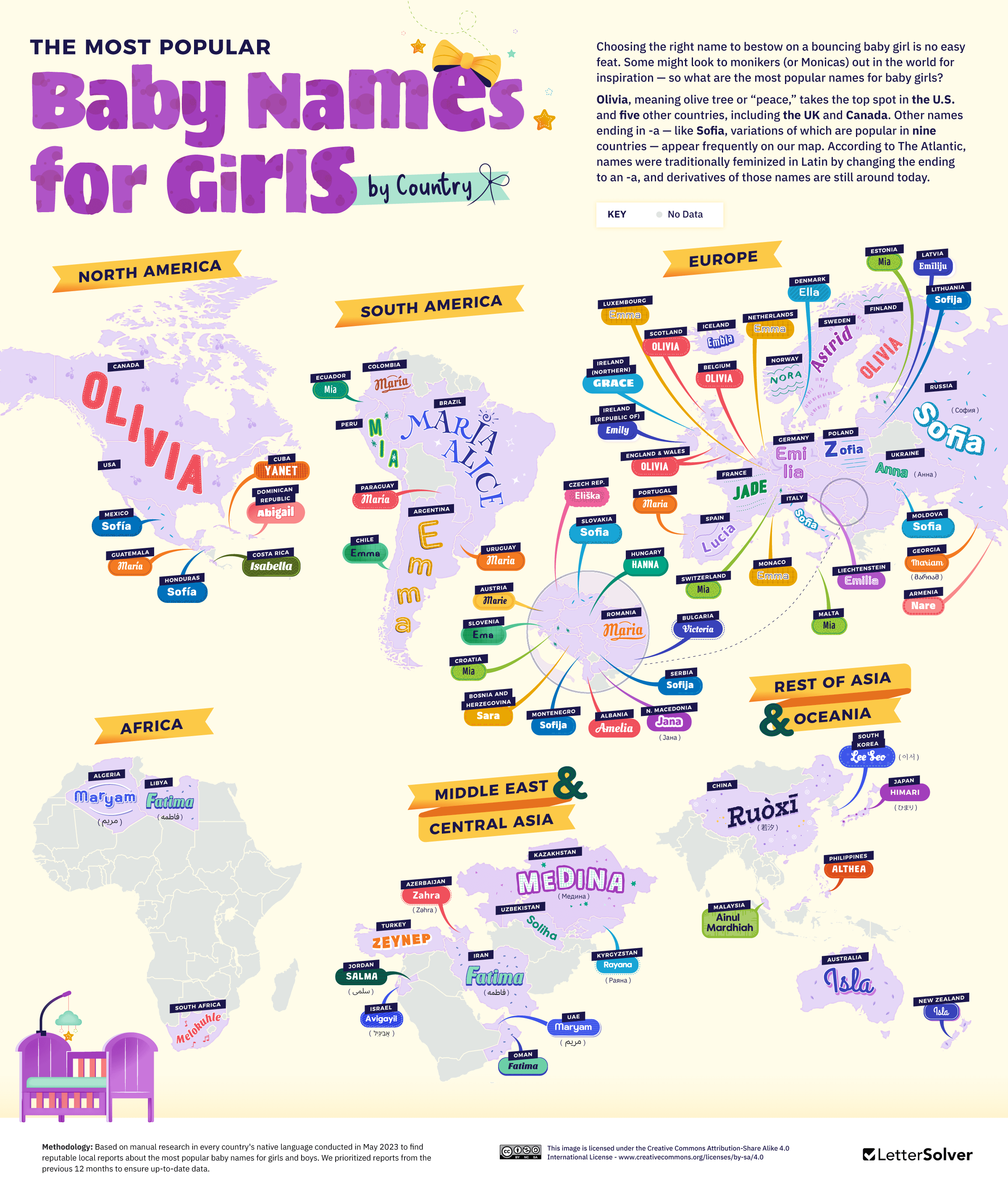 The Most Popular Baby Names by Country