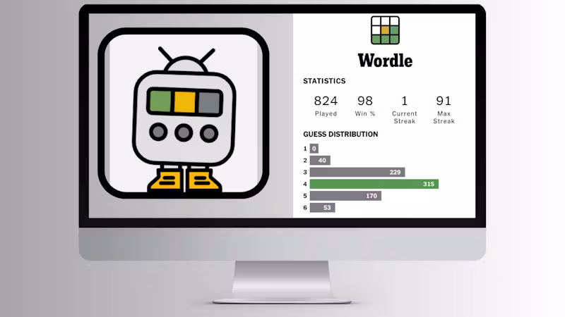 The Best Wordle Features